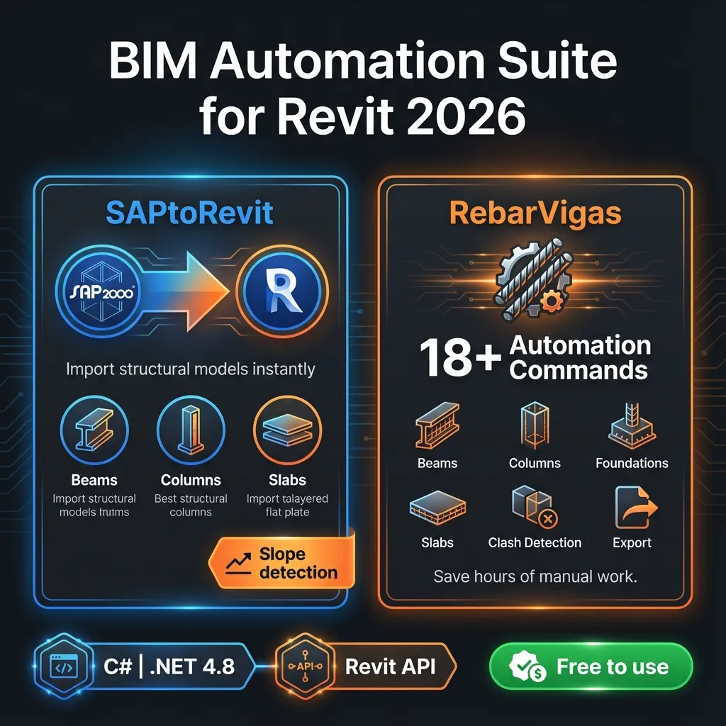 EMARC BIM SUITE — Automatización Revit + SAP2000 — imagen principal