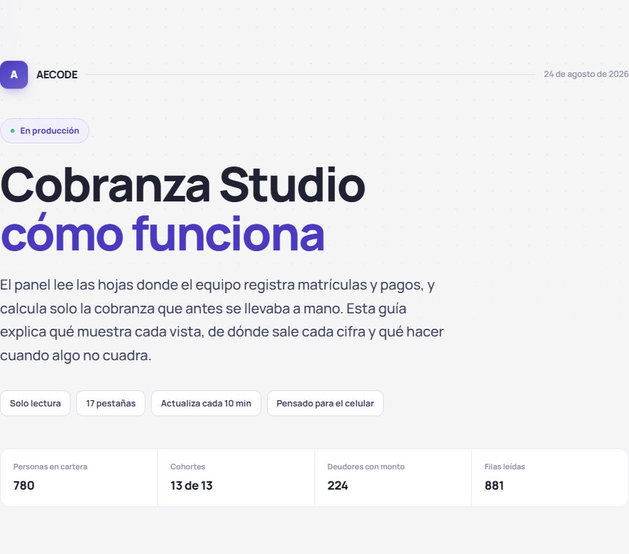 Guía de Cobranza Studio con 780 personas y 13 de 13 cohortes