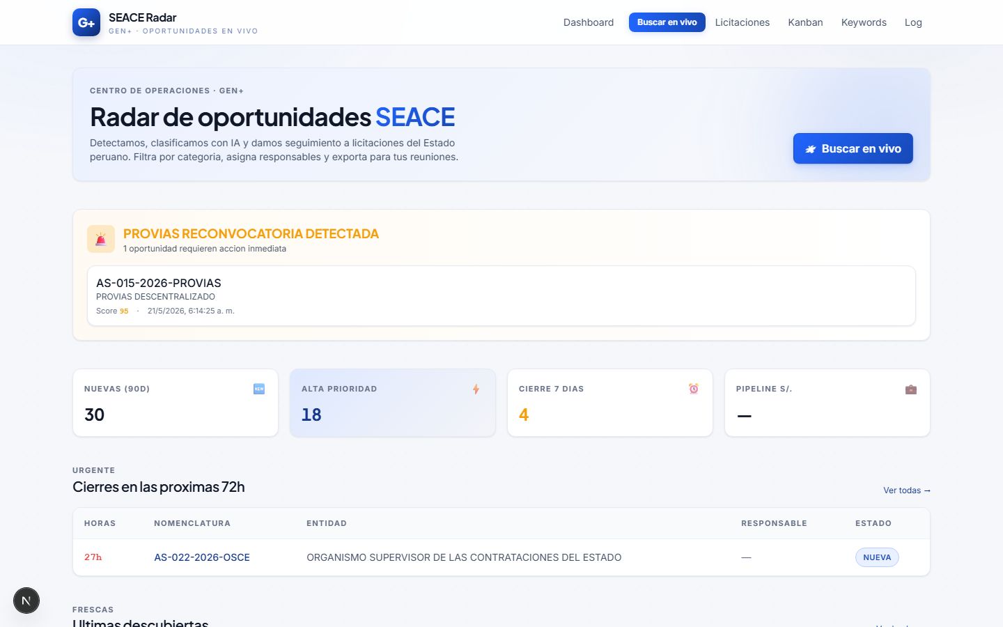 Panel SEACE Radar con oportunidades y cierres próximos